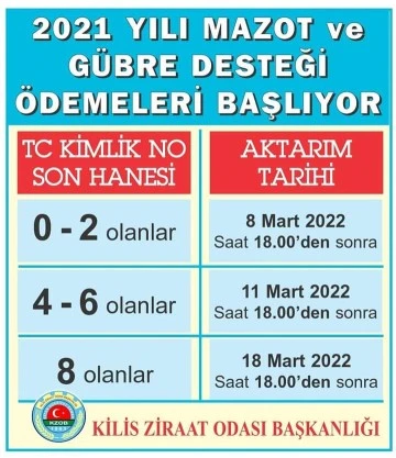 2021 Yılı Mazot ve Gübre Desteklemesi Ödemeleri Bugün Başlıyor