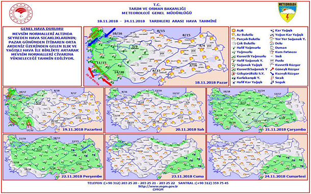 KİLİS’TE HAVA SICAKLIKLARI HİSSEDİLİR DERECEDE AZALACAK