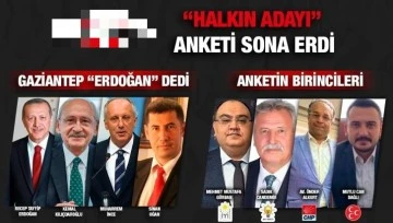 Gaziantep halkın adayı anketi sona erdi. İşte sonuçlar!..