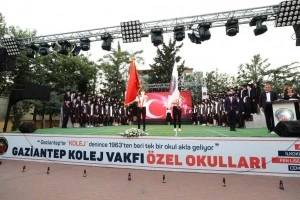 GAZİANTEP KOLEJ VAKFI ÖZEL OKULLARININ 2021 YKS BAŞARISI