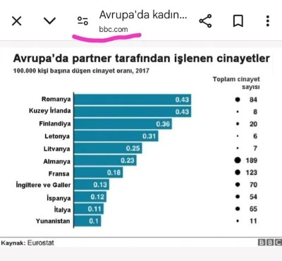 Prof. Dr. Ebubekir Sofuoğlu; KADININ ADI YOK