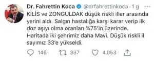 HAYDİ KİLİS BAŞARIYORUZ!  KİLİS DÜŞÜK RİSKLİ İLLER ARASINDA!