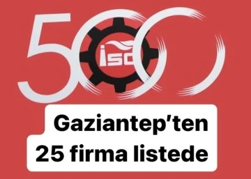 İSO 500 açıklandı. Listede kimler var?