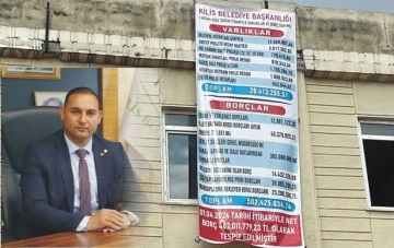 Kilis Belediyesi borçlu mu devredildi?