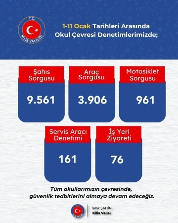 Okul çevrelerinde denetimler sürüyor 